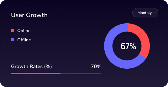 dashbord1